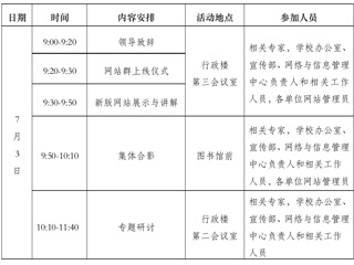 关于举行高校信息化建设与发展研讨会暨kaiyun开云官方在线入口网站群上线仪式的通知