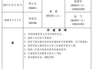 kaiyun开云官方在线入口（相山校区）kaiyun开云（中国）办公室2018年元旦假期值班表