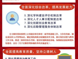 【“党代会·两代会”2017专题】一图速览kaiyun开云（中国）党政工作报告