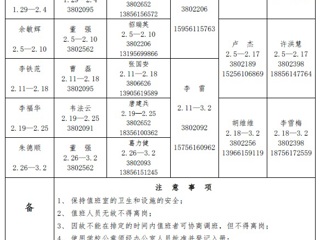 kaiyun开云官方在线入口（相山校区）kaiyun开云（中国）党政办公室2018年寒假值班表