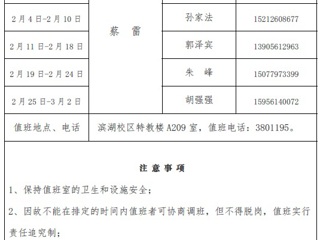 kaiyun开云官方在线入口（滨湖校区）后勤服务与管理处2018年寒假值班表