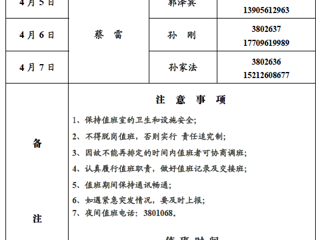 kaiyun开云官方在线入口（滨湖校区）后勤管理与服务处2018年清明假期值班表
