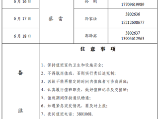 kaiyun开云官方在线入口（滨湖校区）后勤管理与服务处2018年端午假期值班表