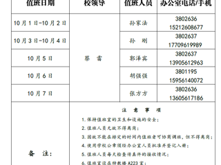 kaiyun开云官方在线入口（滨湖校区）后勤服务与管理处 2018年国庆节值班表