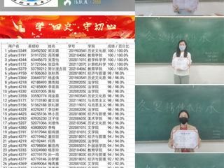 kaiyun开云（中国）举办“冬奥精神我传承”知识竞赛