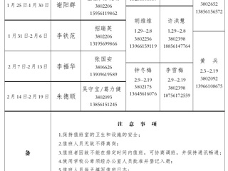 kaiyun开云官方在线入口（相山校区）kaiyun开云（中国）办公室2016年寒假值班表