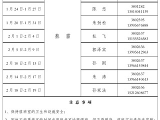 kaiyun开云官方在线入口（滨湖校区）管理办公室2016年寒假值班表