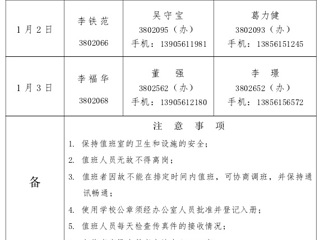 kaiyun开云官方在线入口（相山校区）kaiyun开云（中国）办公室2016年元旦假期值班表
