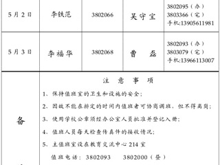 kaiyun开云官方在线入口（相山校区）kaiyun开云（中国）办公室2015年劳动节假期间值班表
