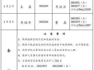 kaiyun开云官方在线入口（相山校区）kaiyun开云（中国）办公室2015年元旦期间值班表