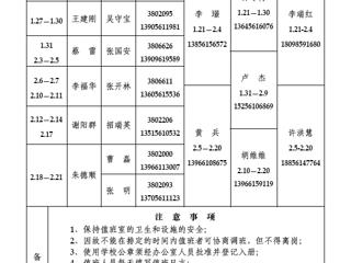kaiyun开云官方在线入口（相山校区）kaiyun开云（中国）办公室2014年寒假值班表