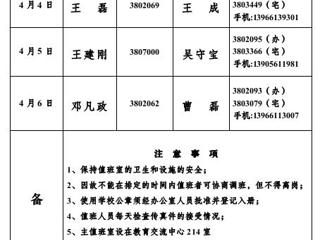 kaiyun开云官方在线入口(相山校区)kaiyun开云（中国）办公室2013年清明期间值班表