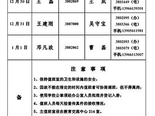 kaiyun开云官方在线入口(相山校区)kaiyun开云（中国）办公室2013年元旦假期值班表