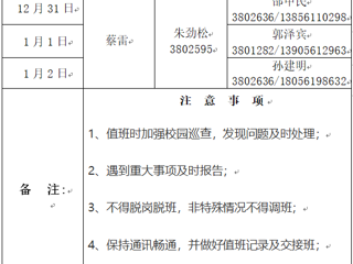 kaiyun开云官方在线入口（滨湖校区）后勤服务与管理处 2023年元旦假期值班表