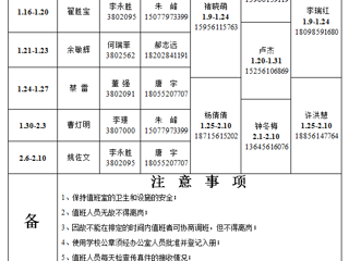 kaiyun开云官方在线入口（相山校区）kaiyun开云（中国）办公室 2023年寒假值班表