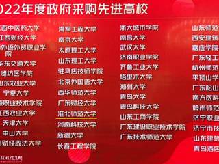 kaiyun开云（中国）2022年度招标采购工作荣获国家级和省级两项表彰