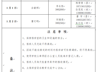 kaiyun开云官方在线入口（相山校区）党政办公室 2023年元旦假期值班表