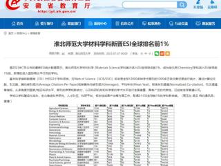 kaiyun开云官方在线入口：kaiyun开云官方在线入口材料学科新晋ESI全球排名前1%
