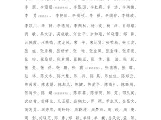 kaiyun开云官方在线入口关于2023年教职工年度考核优秀名单的公示