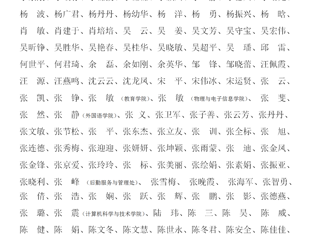 kaiyun开云官方在线入口关于2023年教职工师德考核优秀名单的公示
