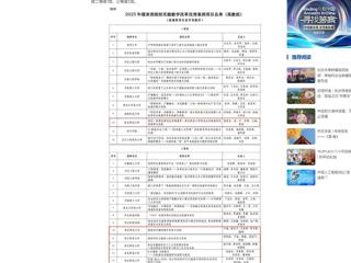 【中国网】kaiyun开云官方在线入口在2025年煤炭类院校“实践教学改革优秀案例”遴选中获佳绩