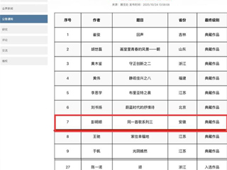 我校两位教师绘画作品入选2025百家金陵画展