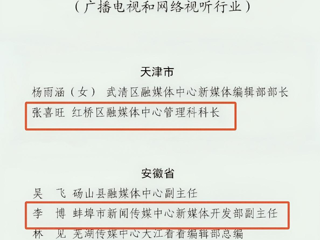 【校友动态】我校校友张喜旺、李博荣获“全国宣传系统先进个人”称号